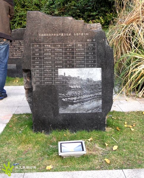 自贡抗战纪念碑